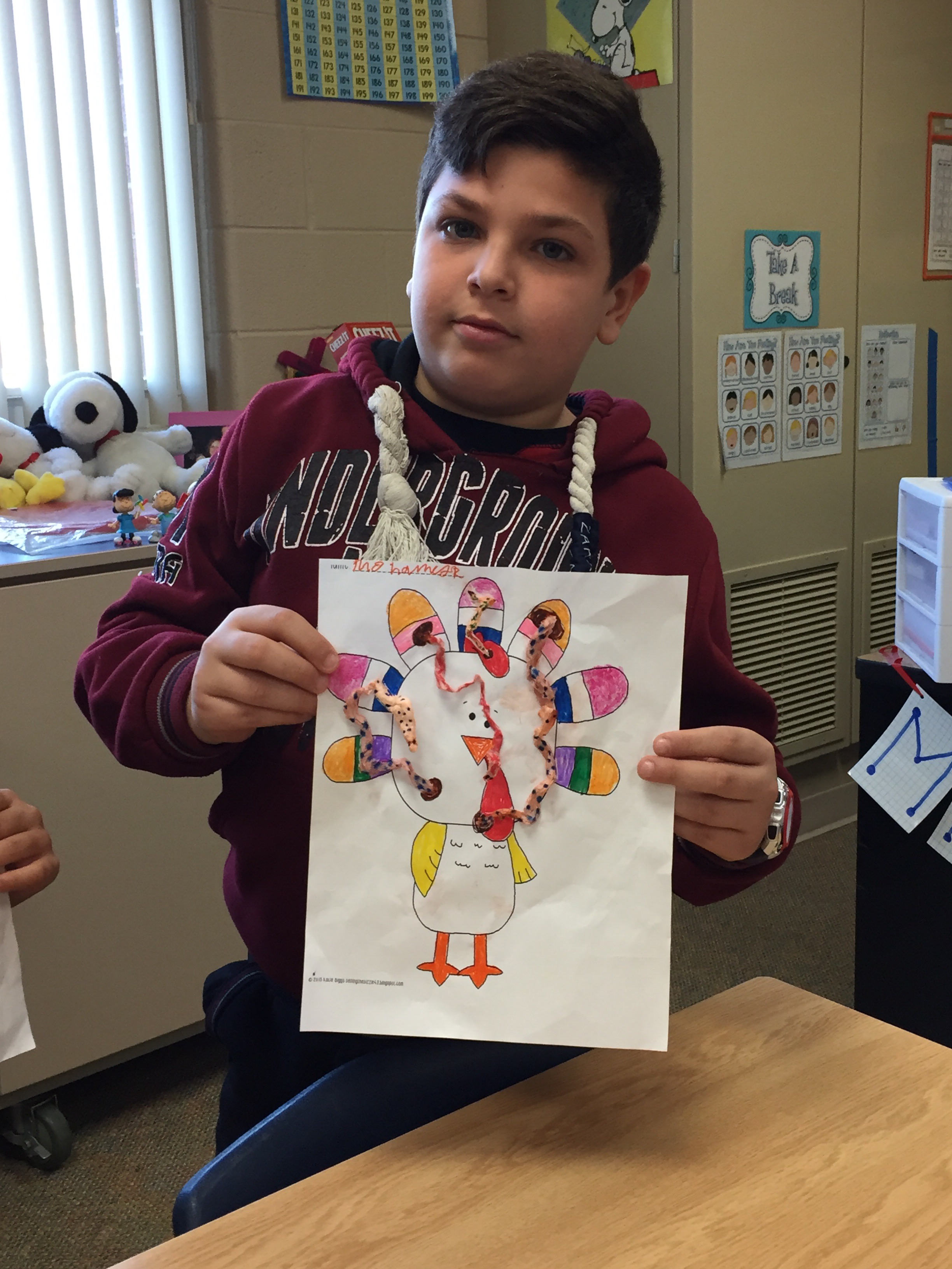 disguising tom & tina turkey | mrs. kaltz's 3rd grade blog